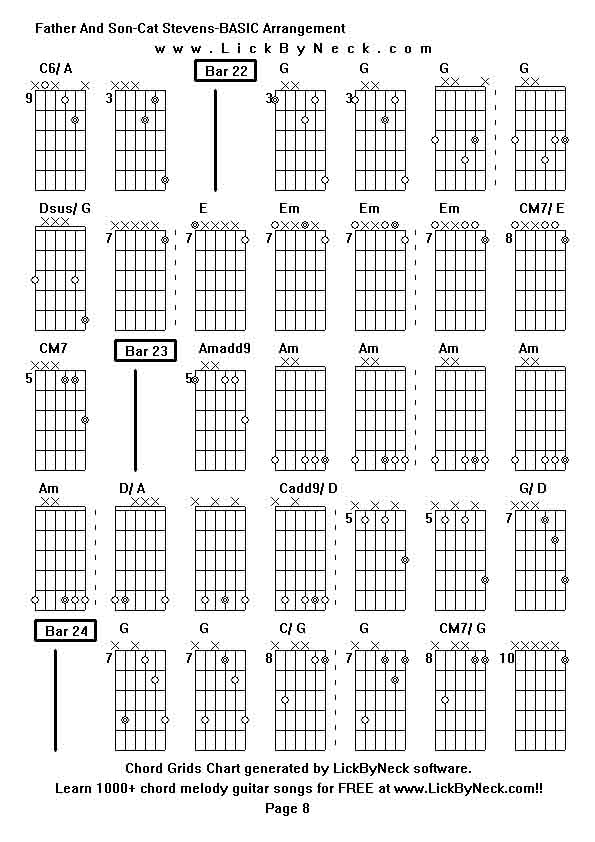 Chord Grids Chart of chord melody fingerstyle guitar song-Father And Son-Cat Stevens-BASIC Arrangement,generated by LickByNeck software.